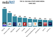 RFI și Digi 24 au fost cele mai citate surse radio-tv în iunie 2025